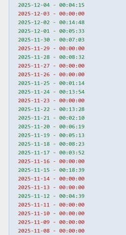 Tech/Language Learner