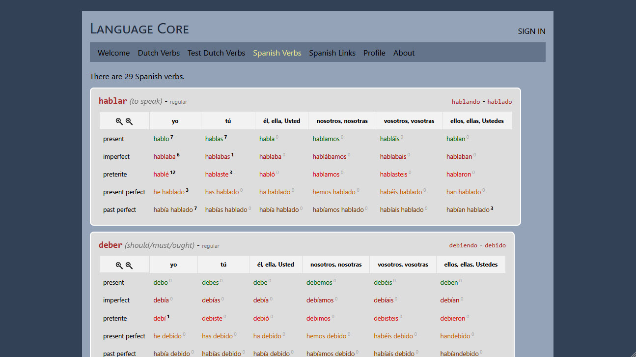 Language Core 2024 - Desktop